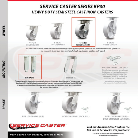 Service Caster 6 Inch Semi Steel Wheel Rigid Caster with Roller Bearing SCC-30R620-SSR